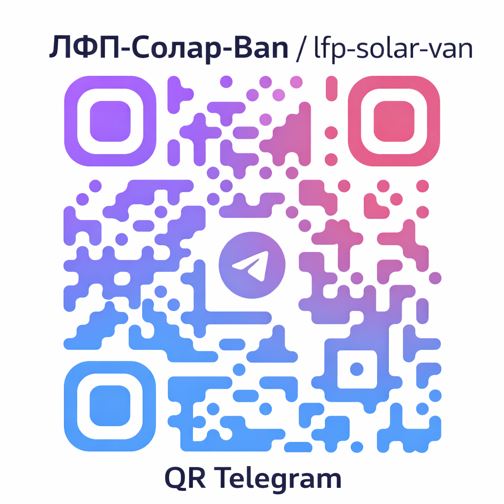 QR-код группы поддержки в Telegram